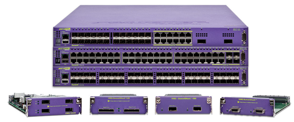 Network switches in a Higher Resolutions deployment